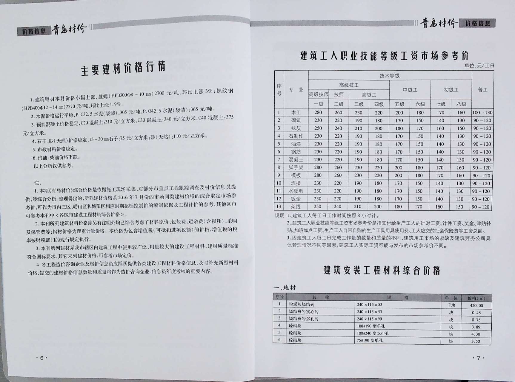 青岛市2016年7月材价造价库信息价