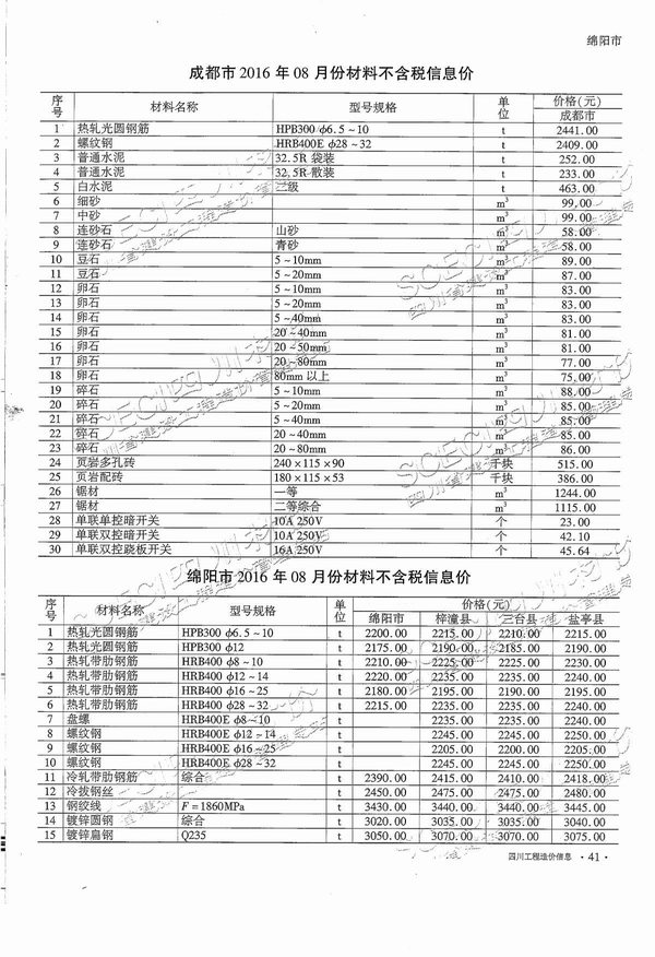 四川省2016年9月工程造价信息造价库信息价