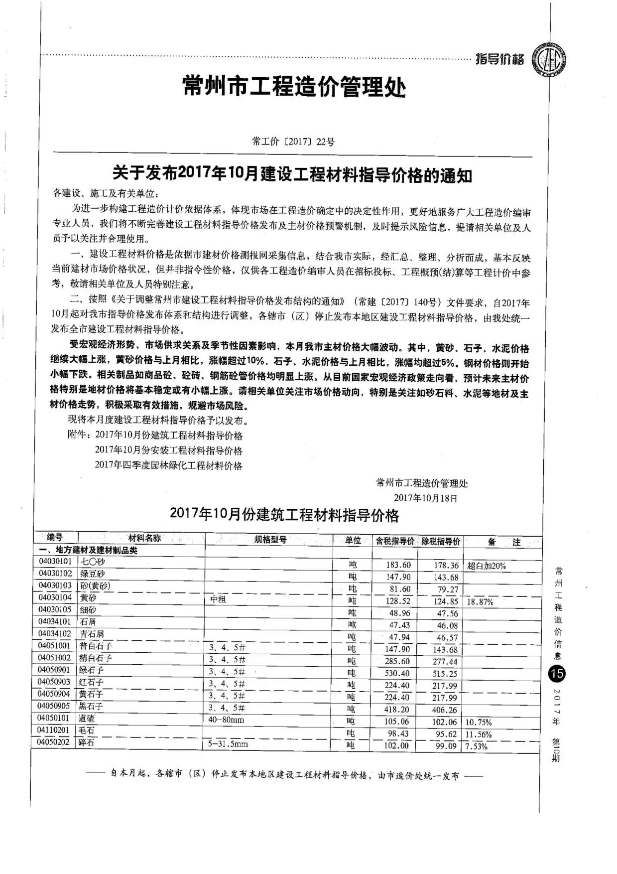 造价库常州市2017年10月信息价期刊电子版PDF封面