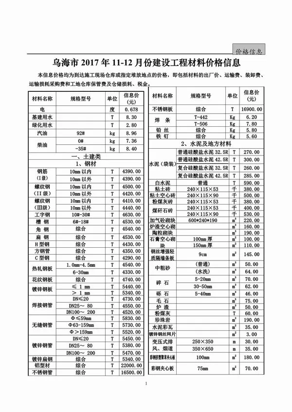 造价库乌海市2017年11月信息价期刊电子版PDF封面