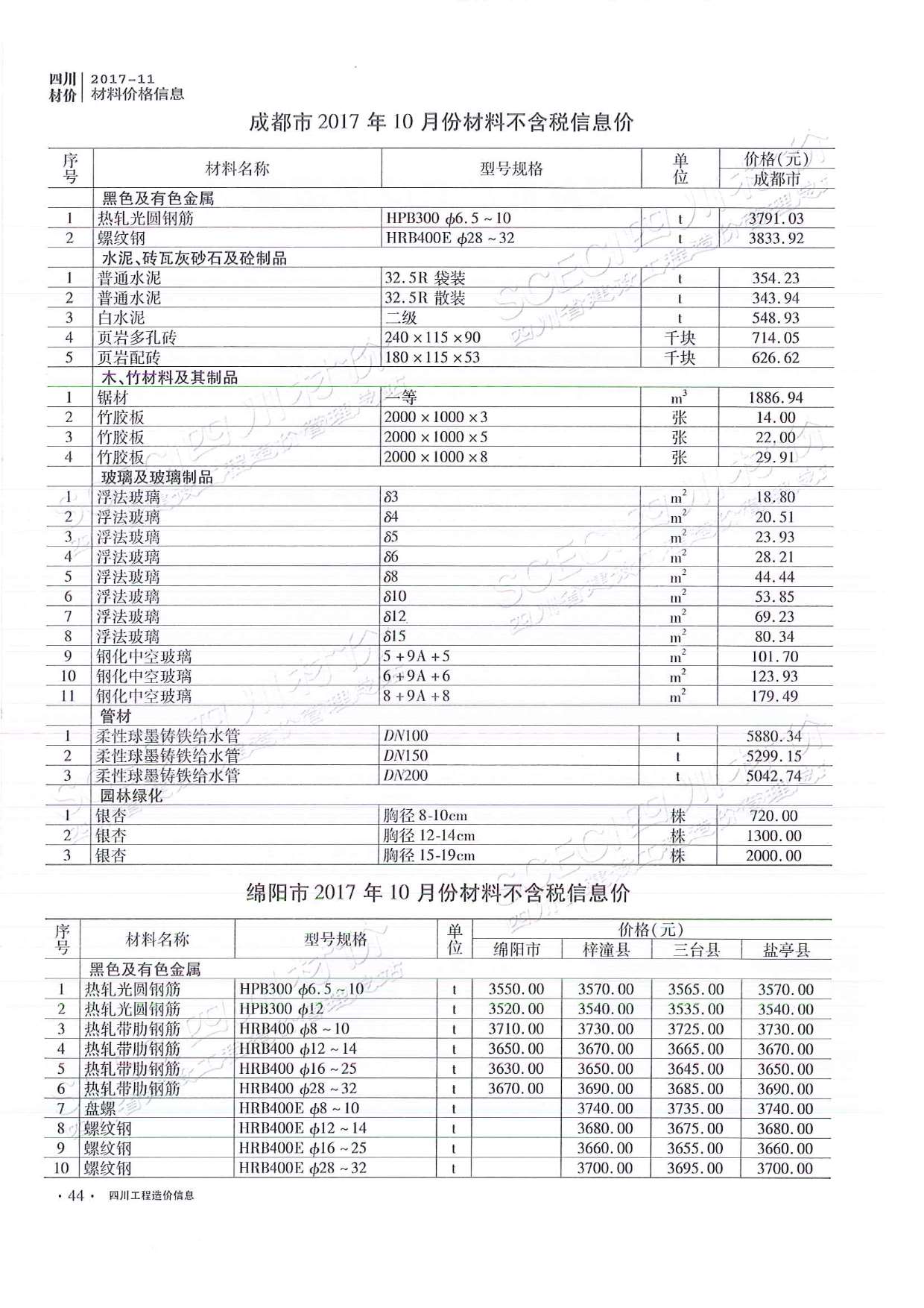 四川省2017年11月工程造价信息造价库信息价