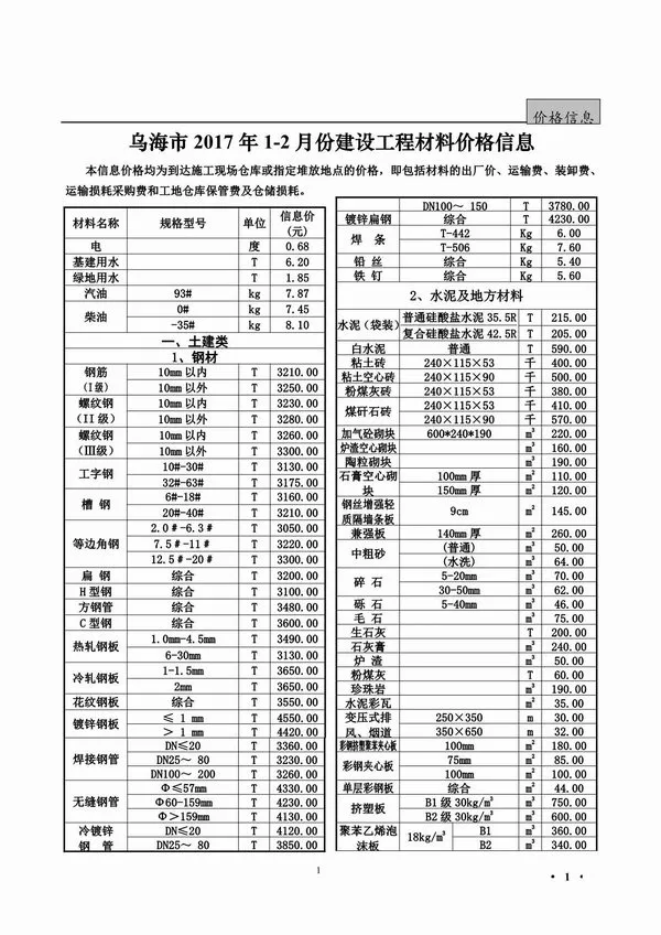 造价库乌海市2017年1月信息价期刊电子版PDF封面