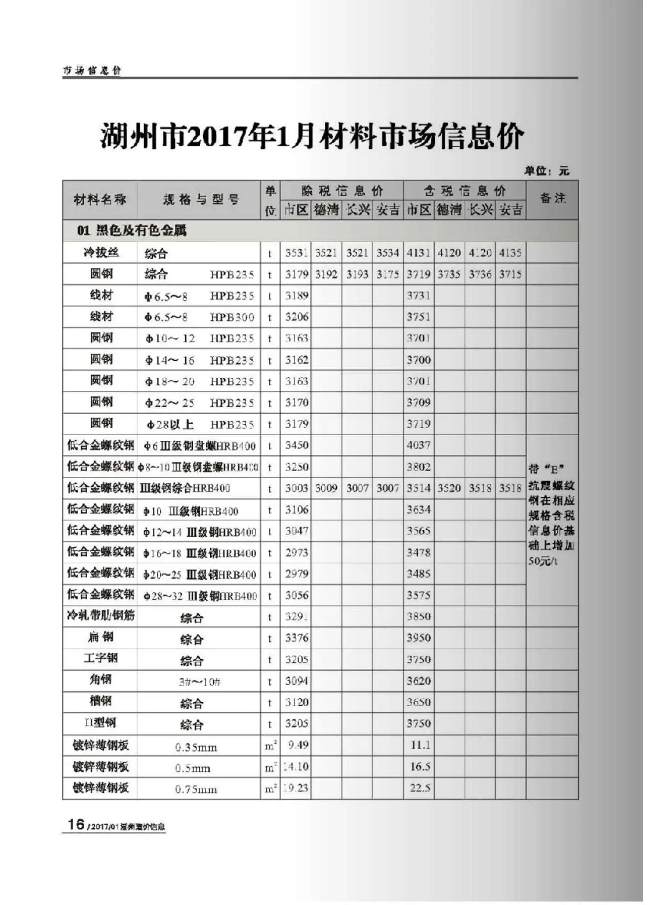 造价库湖州市2017年1月信息价期刊电子版PDF封面