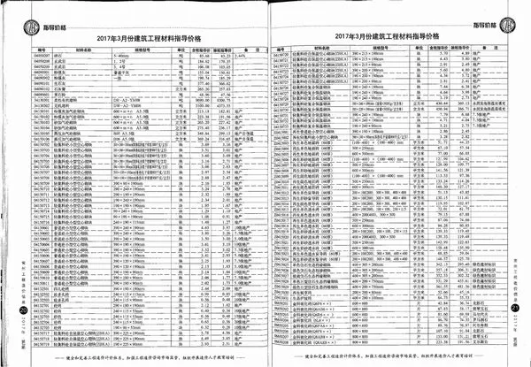 造价库常州市2017年3月信息价期刊电子版PDF封面