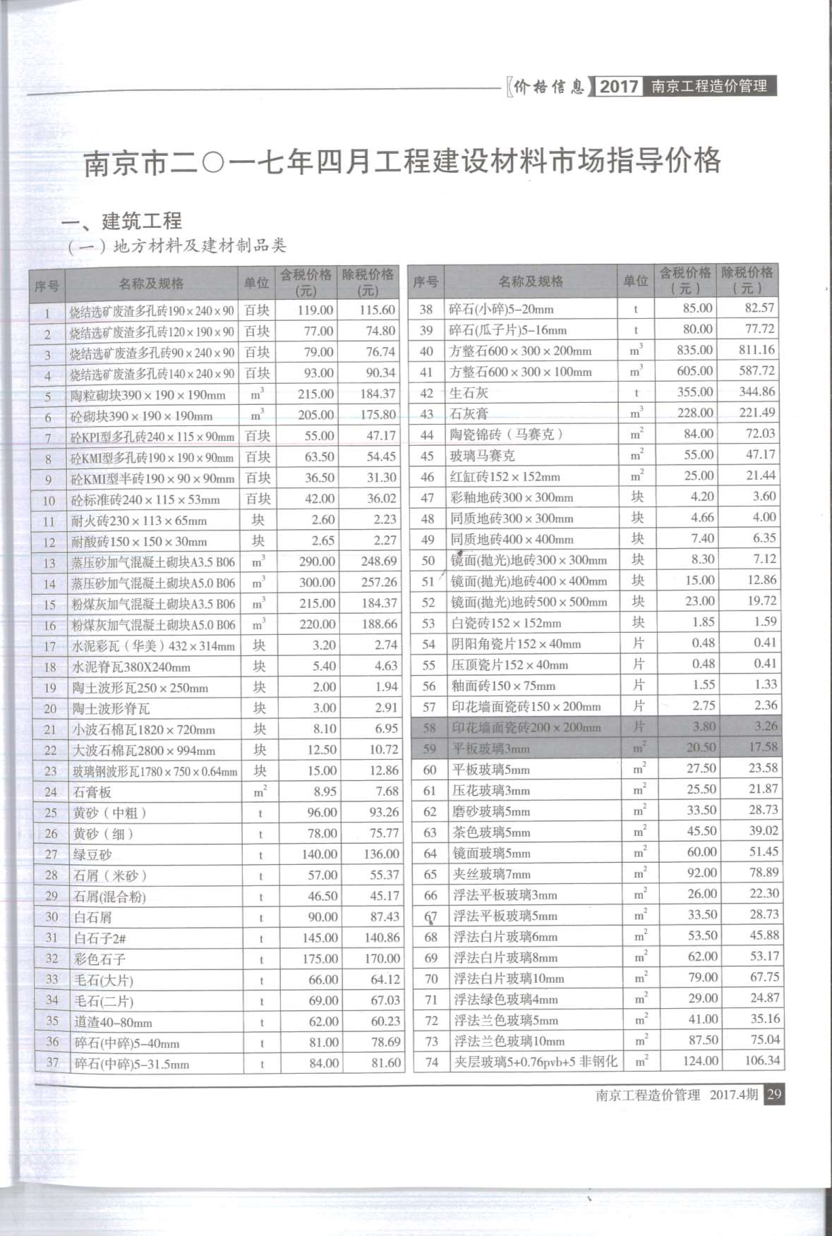南京市2017年4月建设工程材料市场信息价格造价库信息价