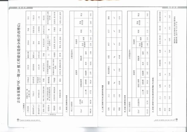 造价库江西省2017年4月信息价期刊电子版PDF封面