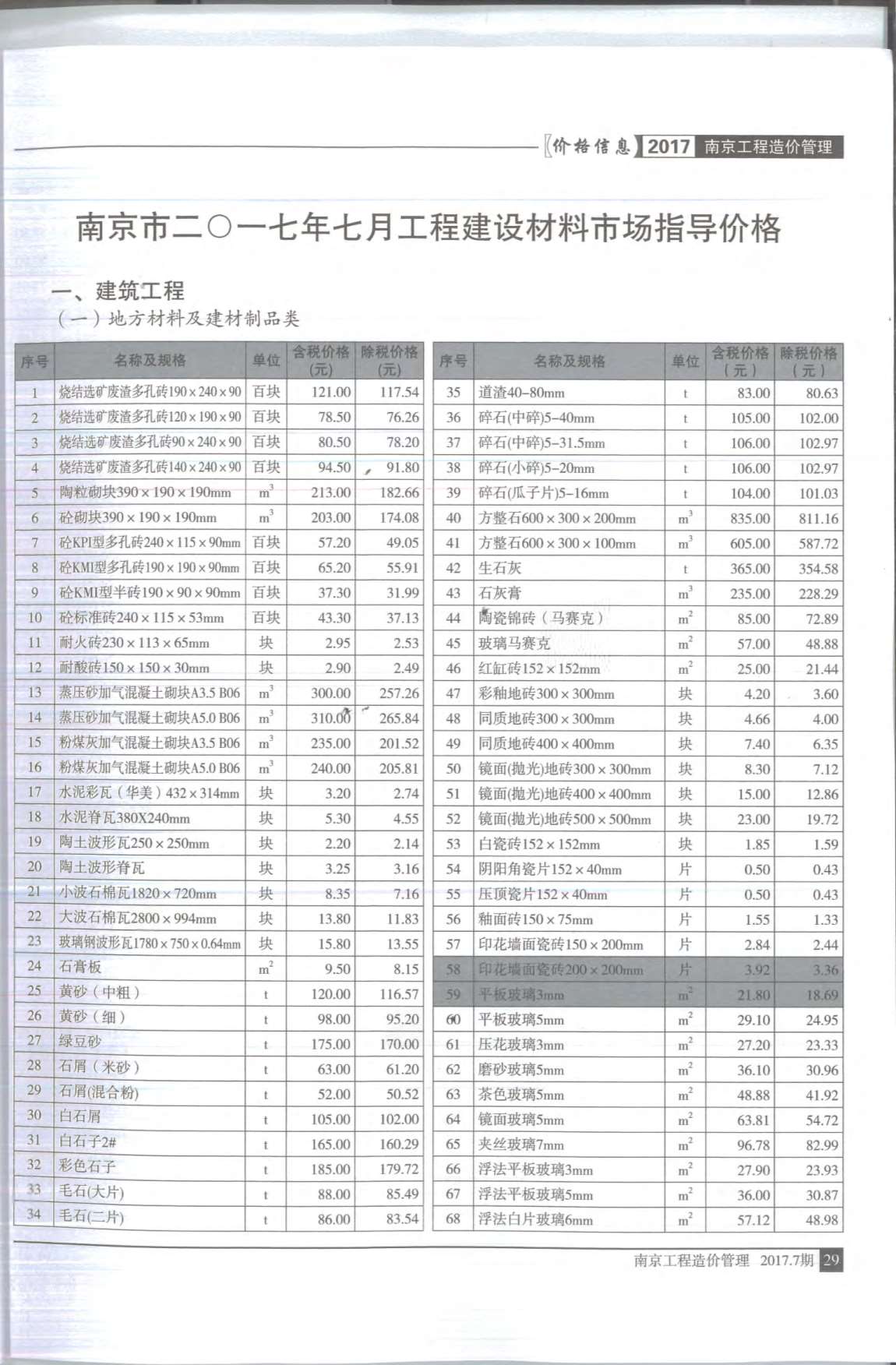 南京市2017年7月建设工程材料市场信息价格造价库信息价