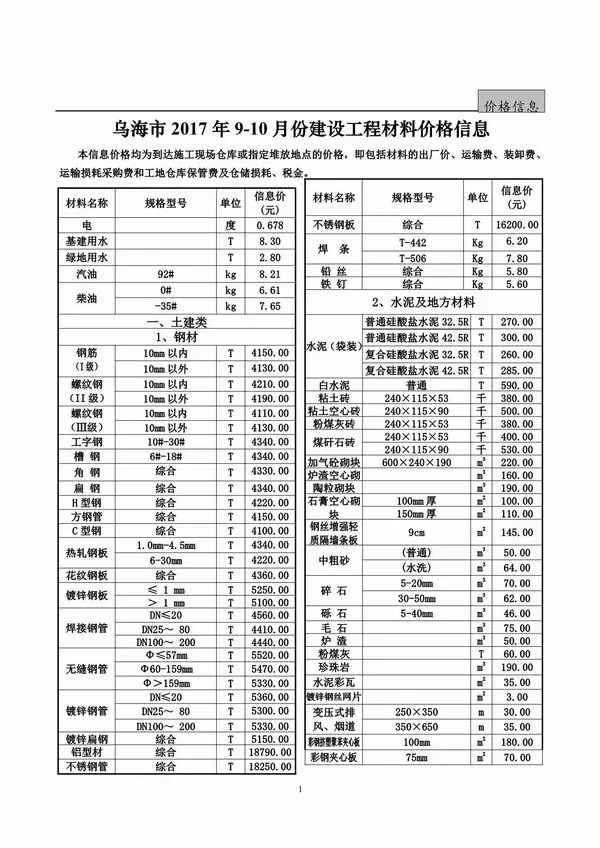 造价库乌海市2017年9月信息价期刊电子版PDF封面