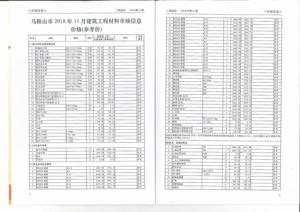 造价库马鞍山市2018年11月信息价期刊电子版PDF封面