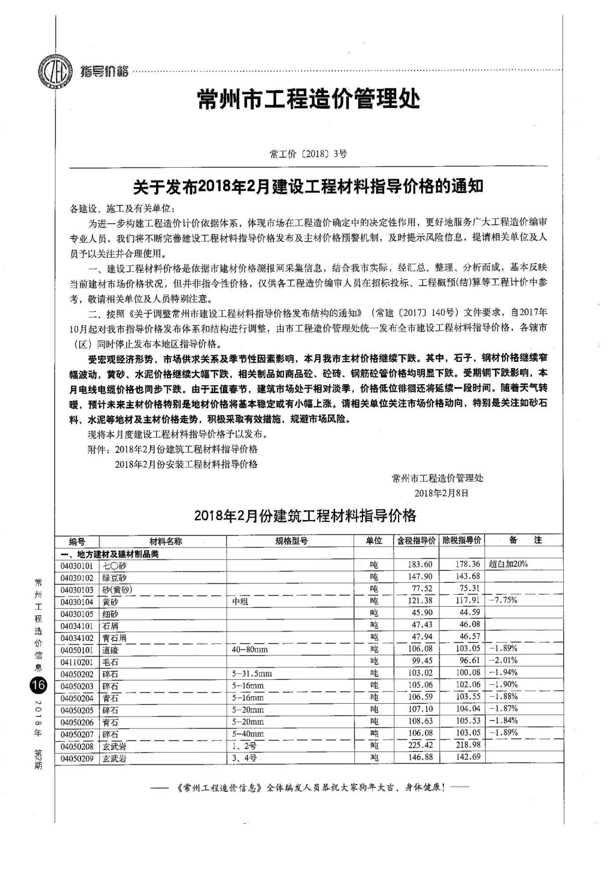 造价库常州市2018年2月信息价期刊电子版PDF封面