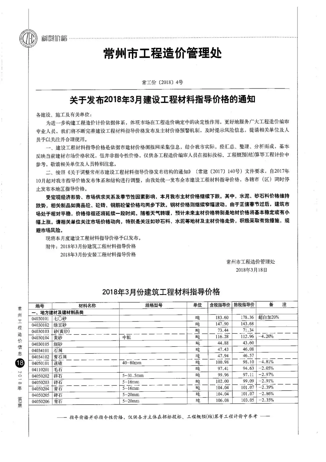 造价库常州市2018年3月信息价期刊电子版PDF封面