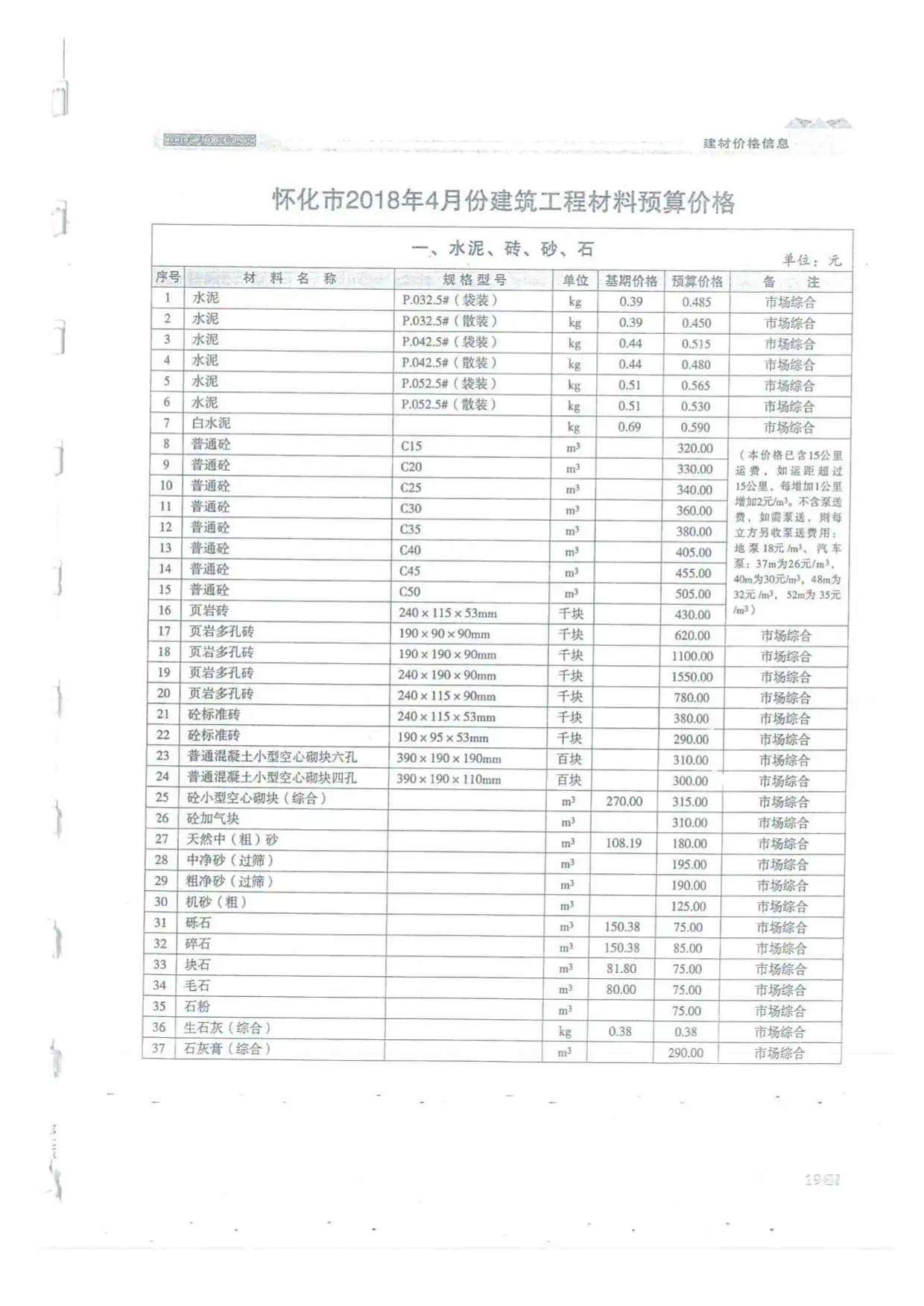 造价库怀化市2018年4月信息价期刊电子版PDF封面