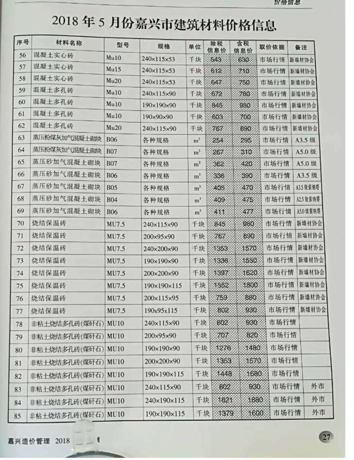 嘉兴市2018年5月信息价造价库信息价