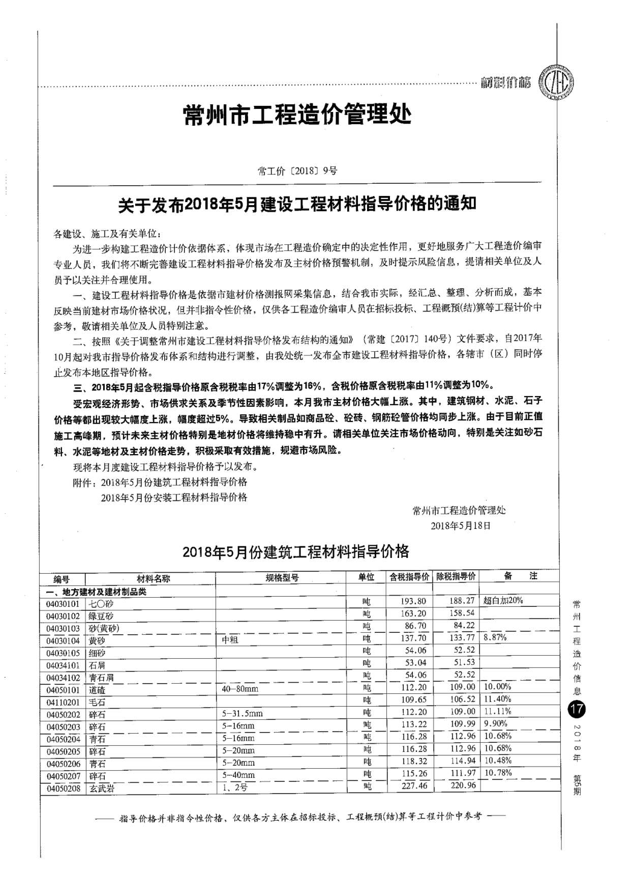 常州市2018年5月造价库期刊