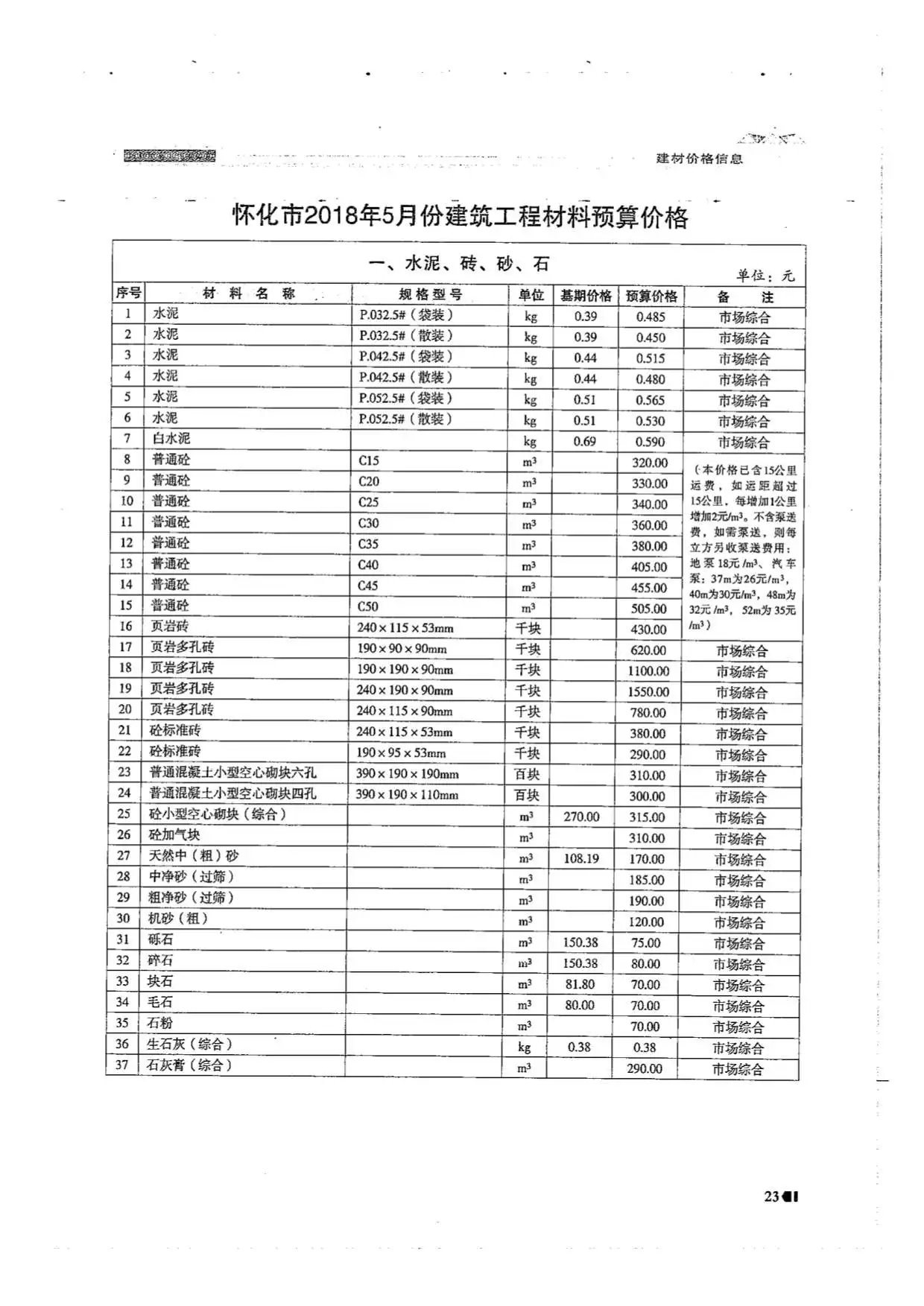 造价库怀化市2018年5月信息价期刊电子版PDF封面