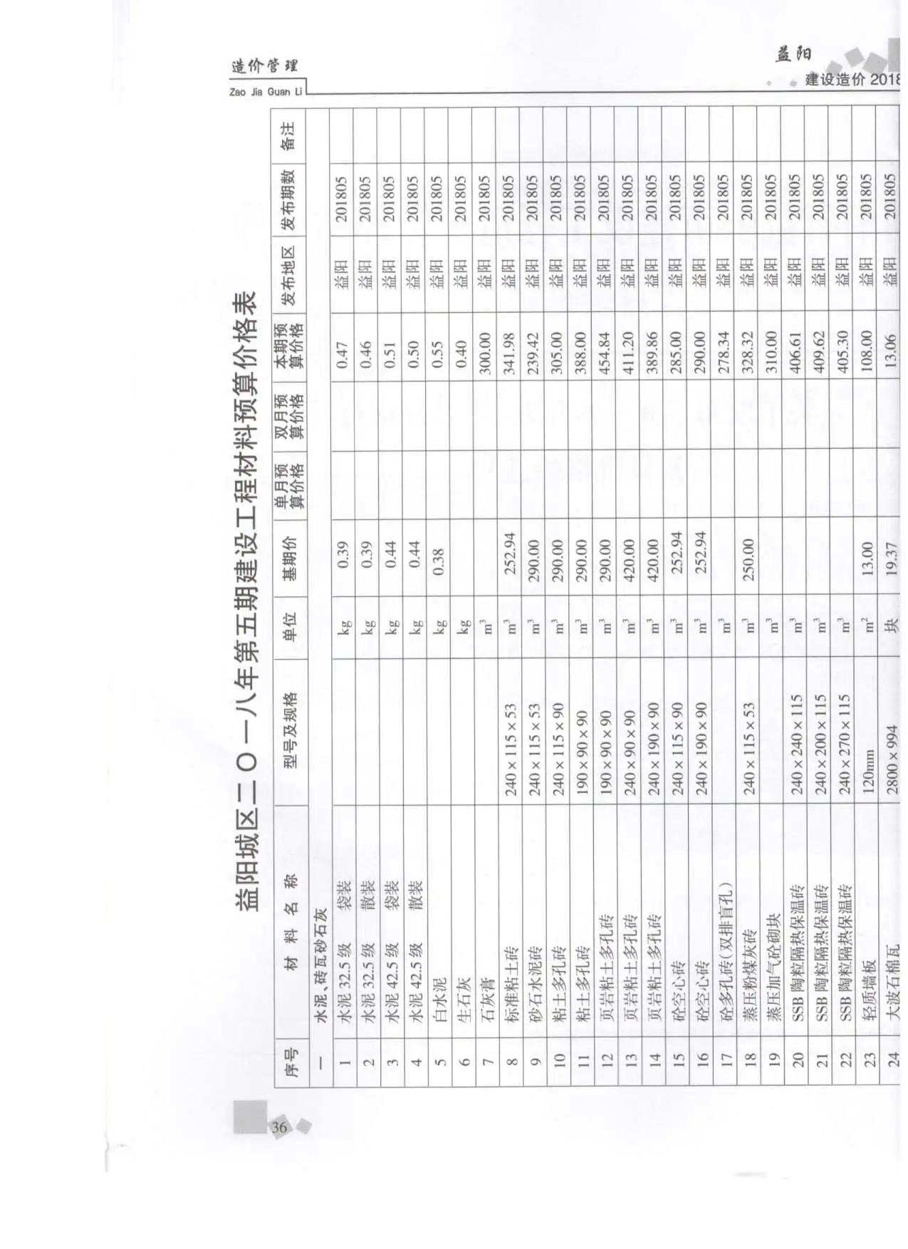 造价库益阳市2018年5月信息价期刊电子版PDF封面