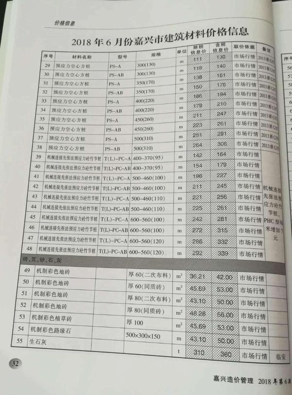 嘉兴市2018年6月造价库数据造价库数据网