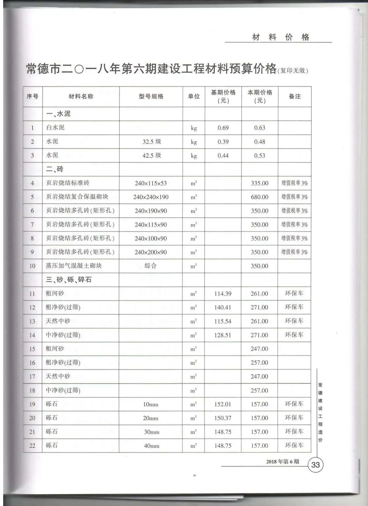 造价库常德市2018年6月信息价期刊电子版PDF封面