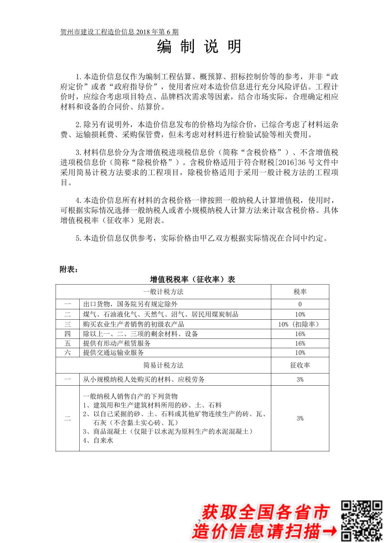 贺州市2018年6月信息价造价库信息价