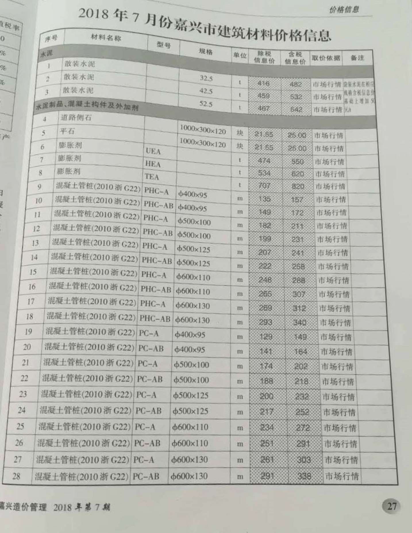 嘉兴市2018年7月造价库文件造价库文件网