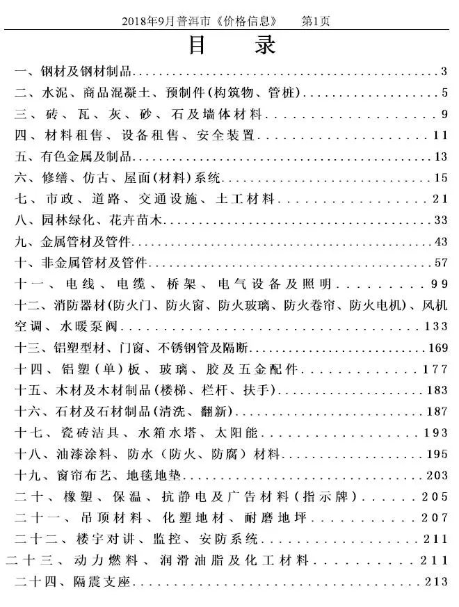 造价库普洱市2018年9月信息价期刊电子版PDF封面