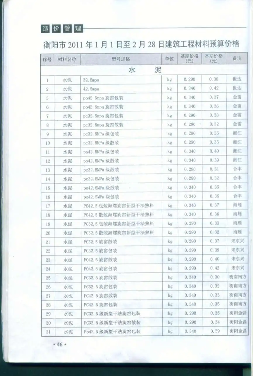 造价库衡阳市2011年1月信息价期刊电子版PDF封面