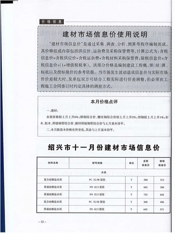 造价库绍兴市2019年11月信息价期刊电子版PDF封面