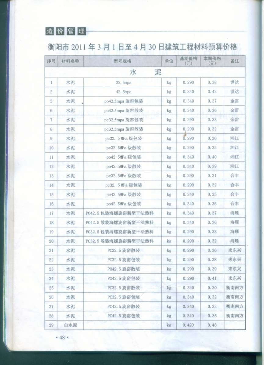 衡阳市2011年2月信息价造价库信息价