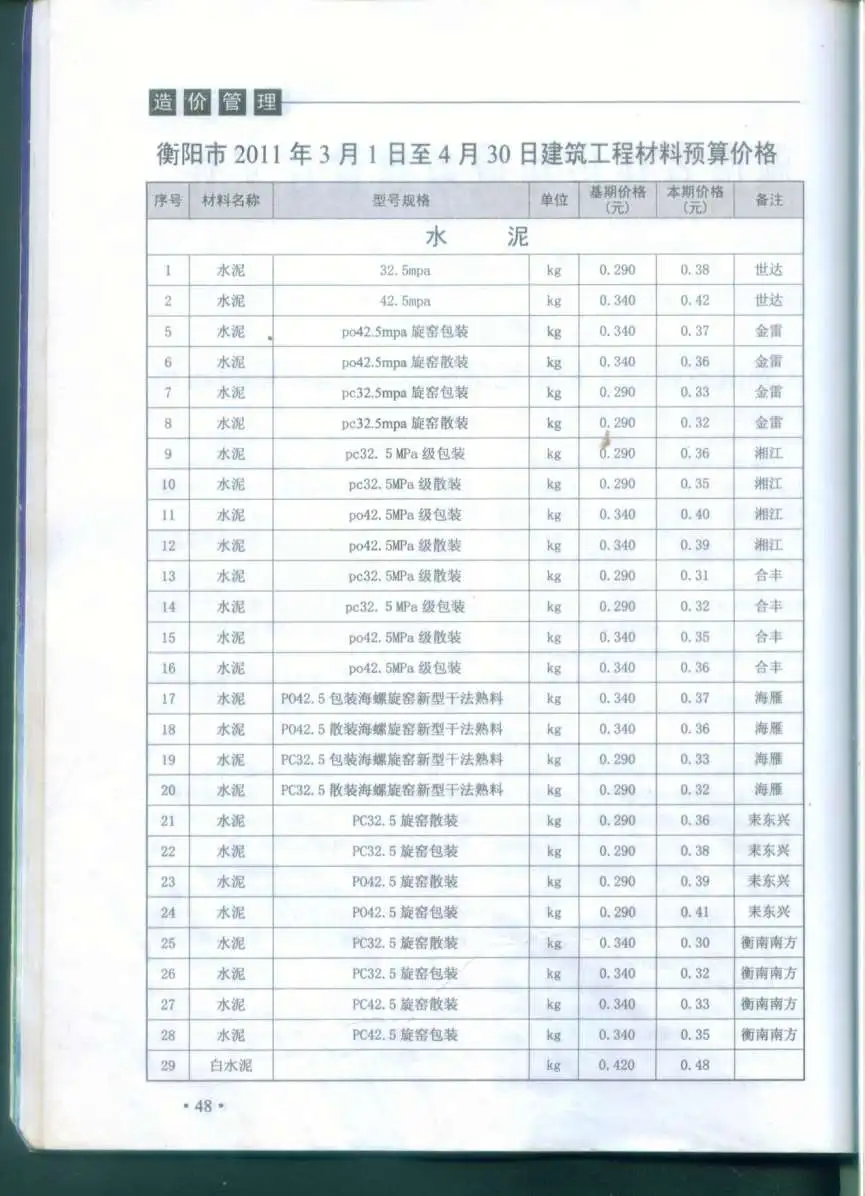 造价库衡阳市2011年2月信息价期刊电子版PDF封面