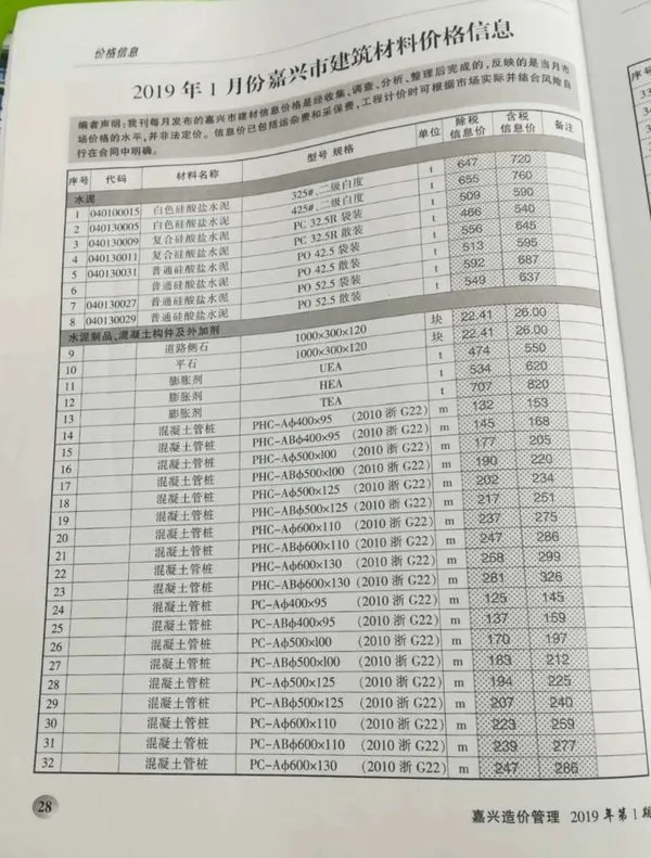 造价库嘉兴市2019年1月信息价期刊电子版PDF封面