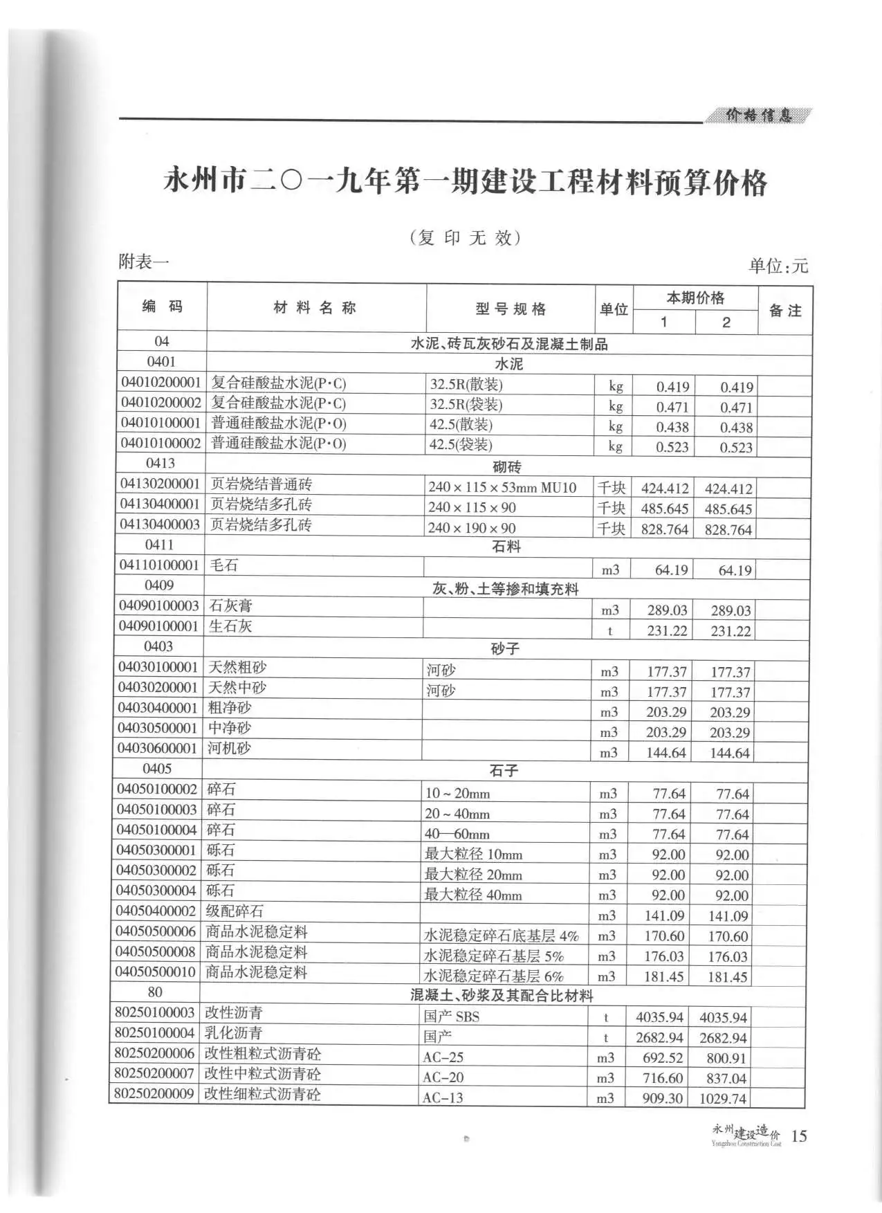 造价库永州市2019年1月信息价期刊电子版PDF封面