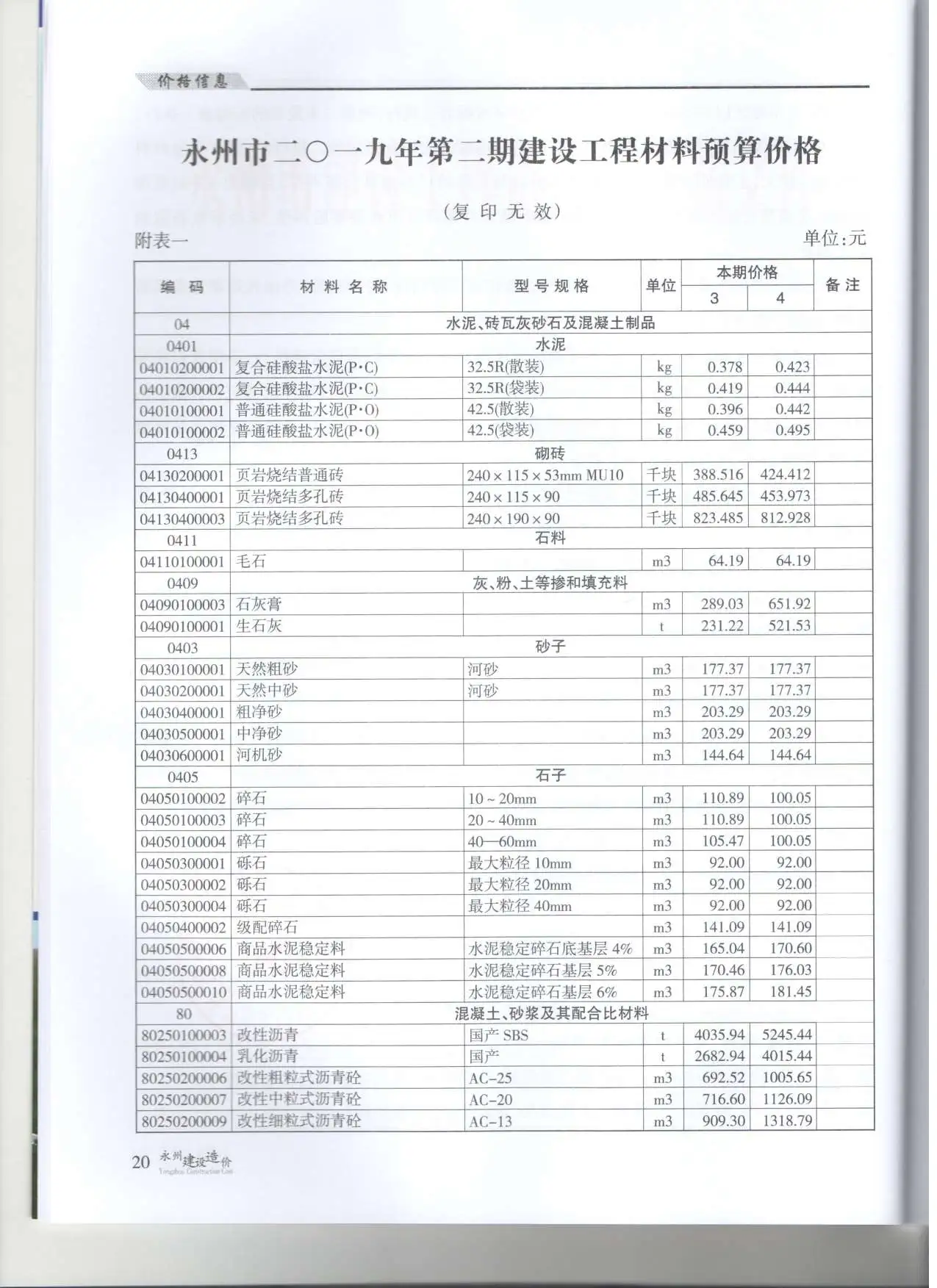 造价库永州市2019年2月信息价期刊电子版PDF封面