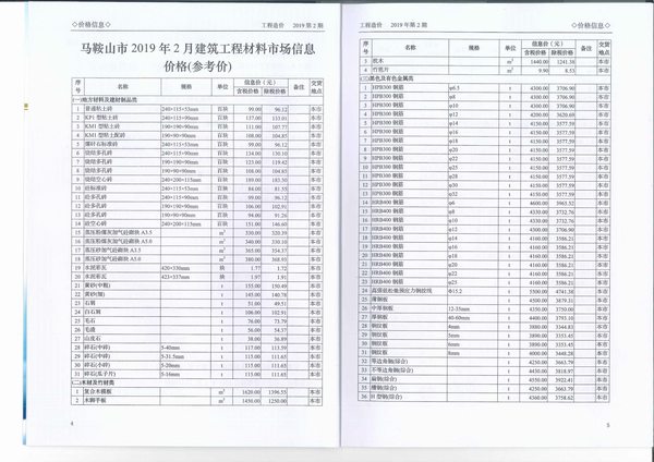 马鞍山市2019年2月造价库信息造价库信息网