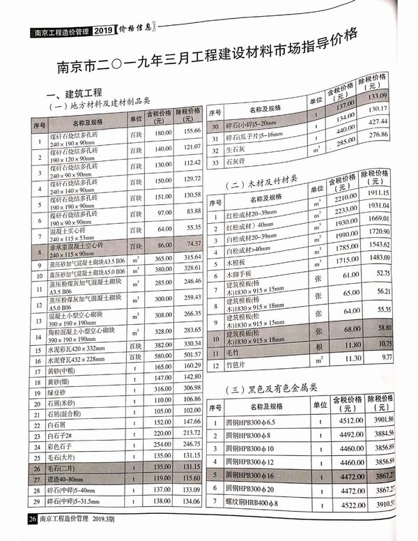 南京市2019年3月信息价造价库信息价