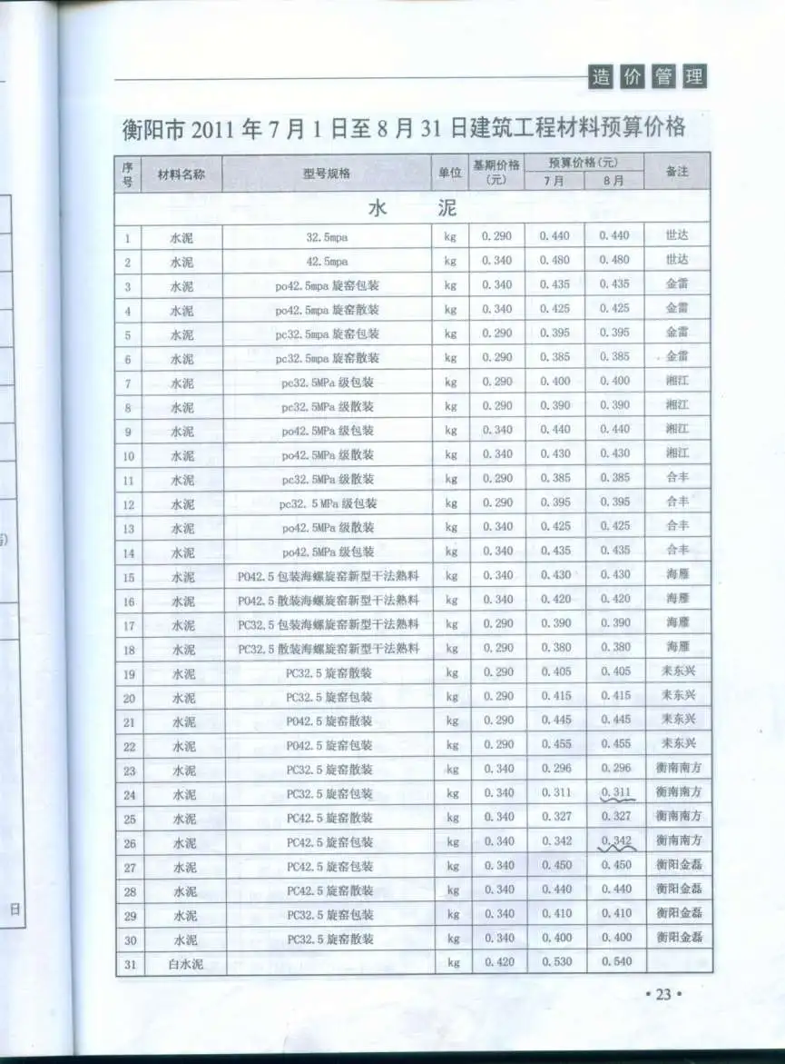 造价库衡阳市2011年4月信息价期刊电子版PDF封面