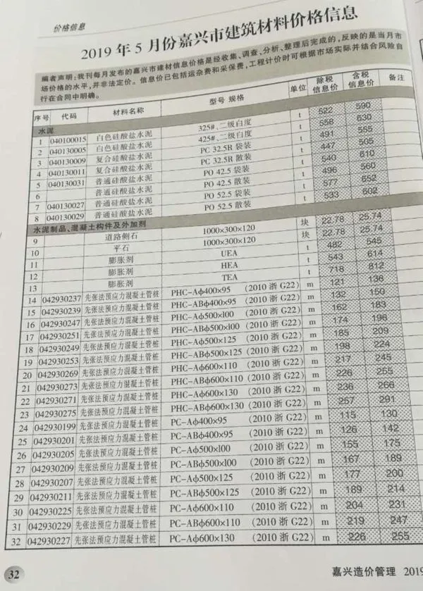 造价库嘉兴市2019年5月信息价期刊电子版PDF封面