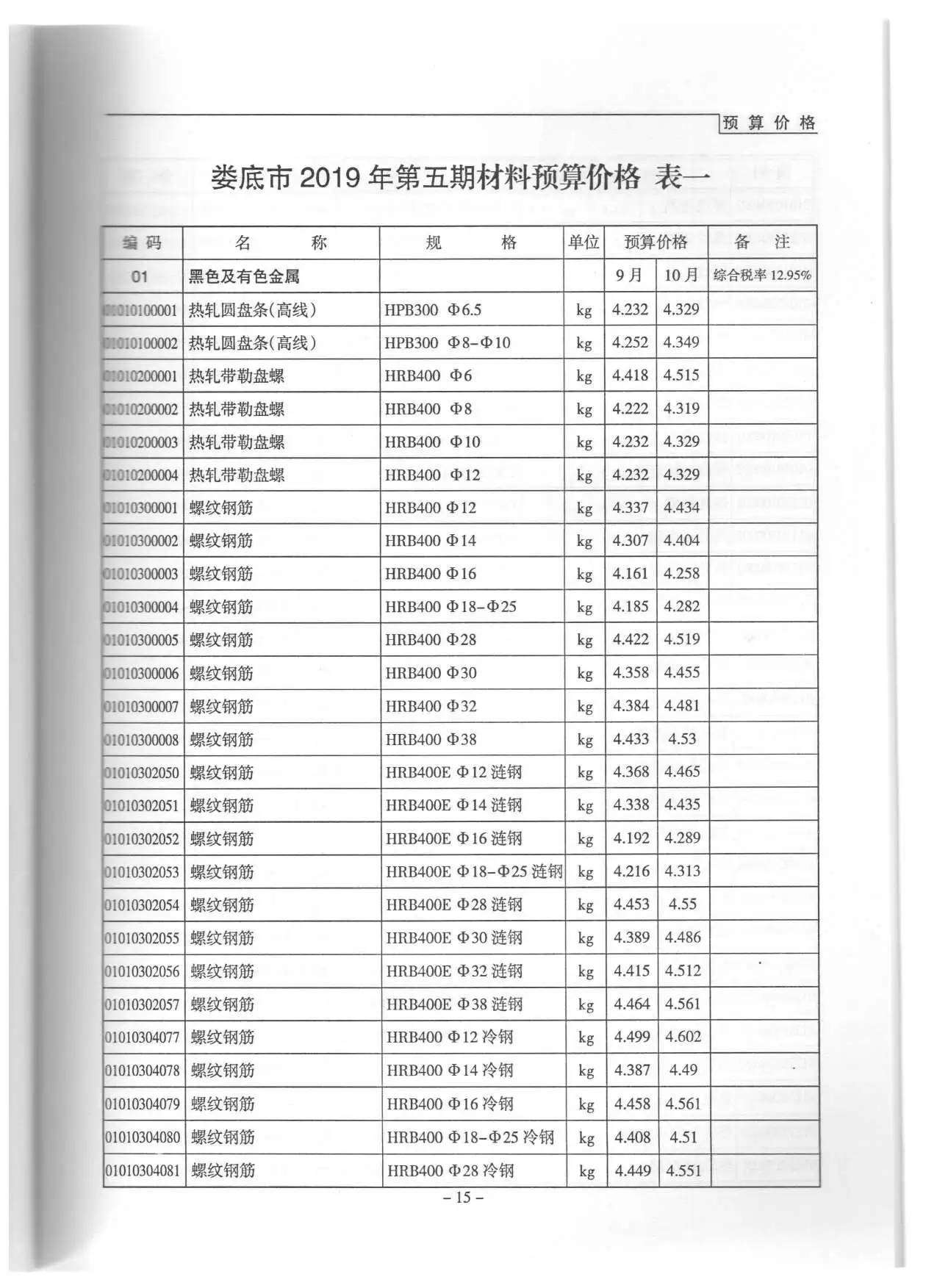 造价库娄底市2019年5月信息价期刊电子版PDF封面