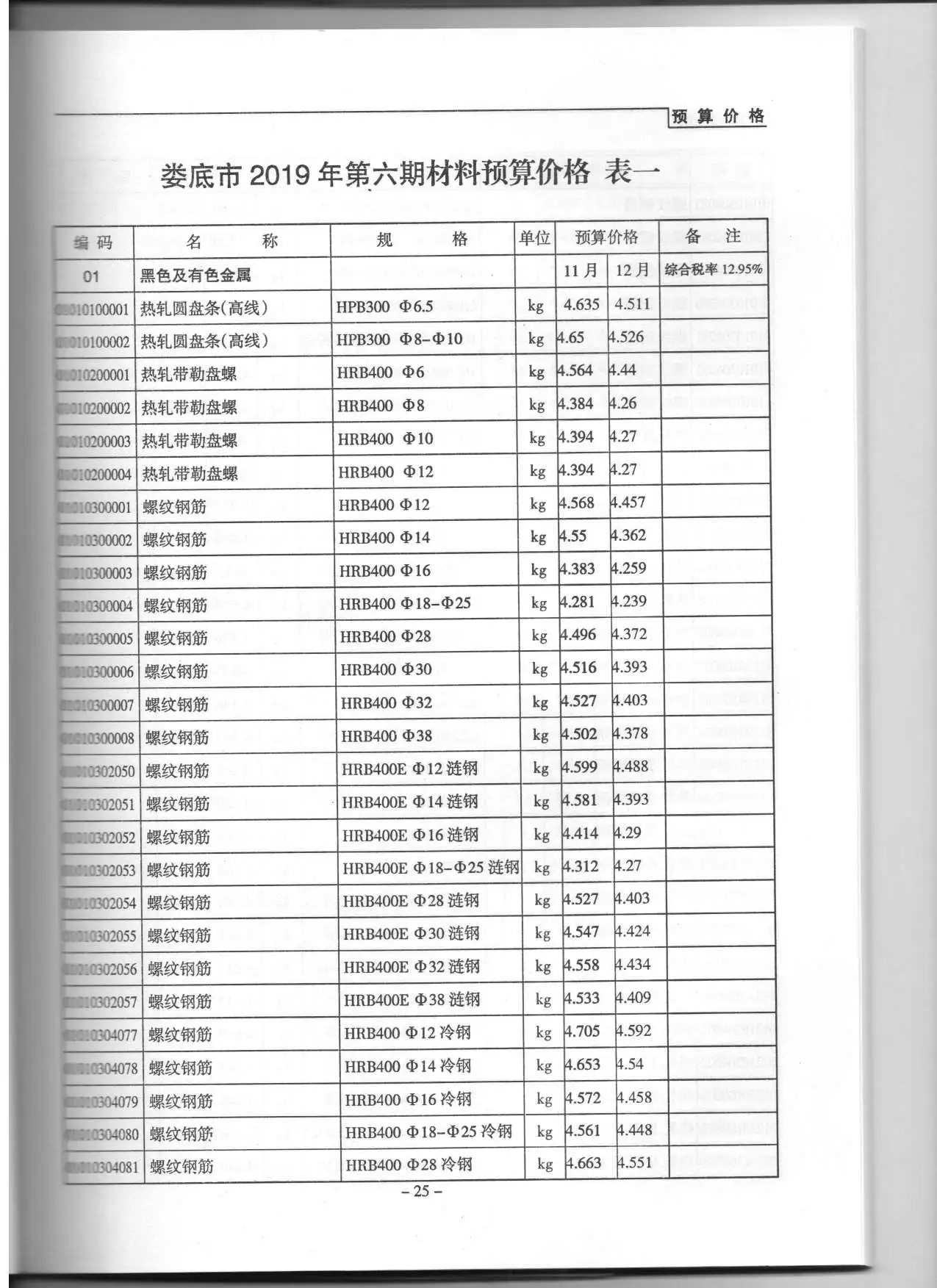 造价库娄底市2019年6月信息价期刊电子版PDF封面