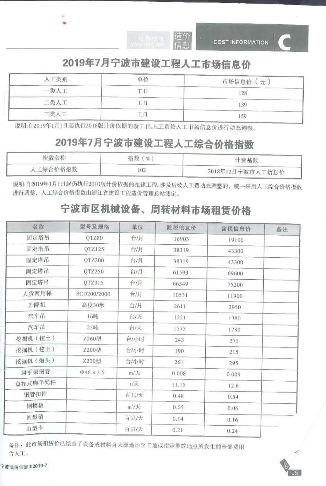 造价库宁波市2019年7月信息价期刊电子版PDF封面
