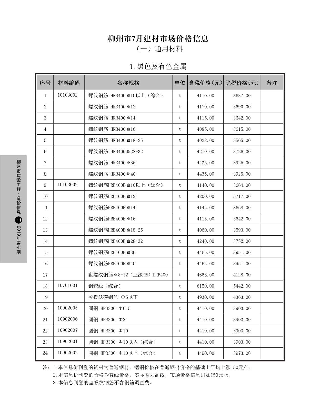 柳州市2019年7月信息价造价库信息价