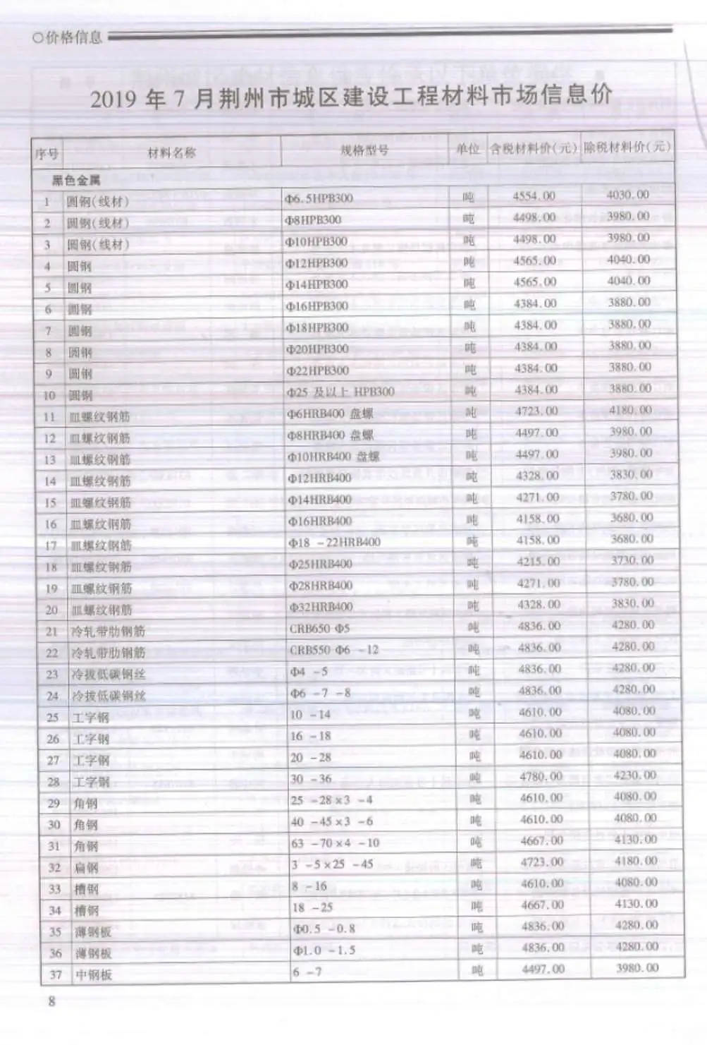 造价库荆州市2019年7月信息价期刊电子版PDF封面