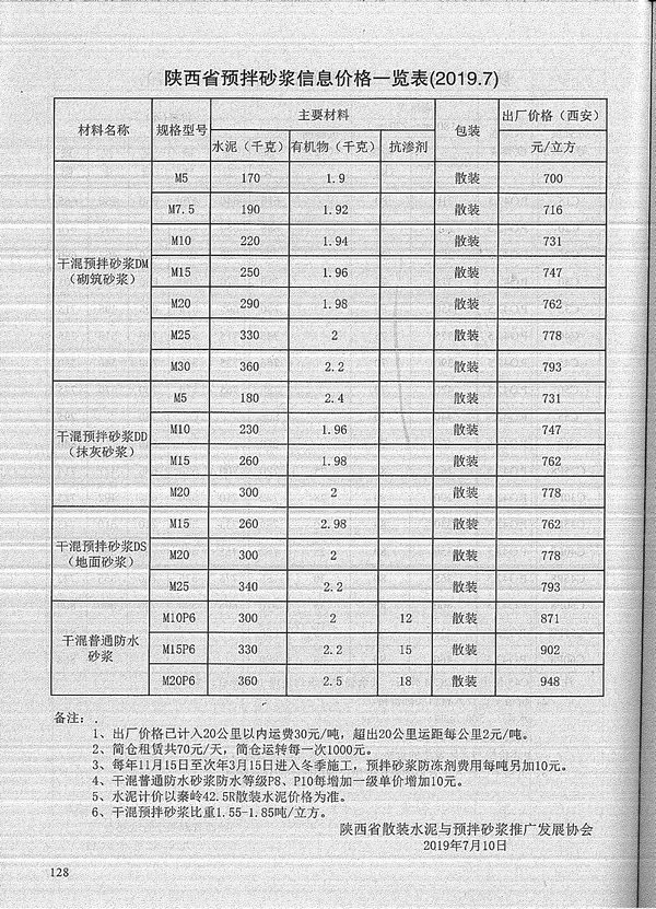 陕西省2019年7月工程造价信息造价库信息价