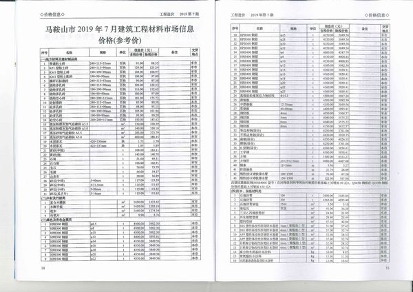 马鞍山市2019年7月建设工程造价管理信息造价库信息价