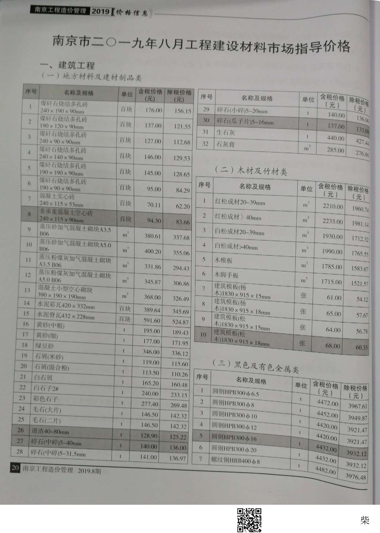 南京市2019年8月信息价造价库信息价