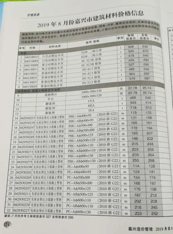 造价库嘉兴市2019年8月信息价期刊电子版PDF封面