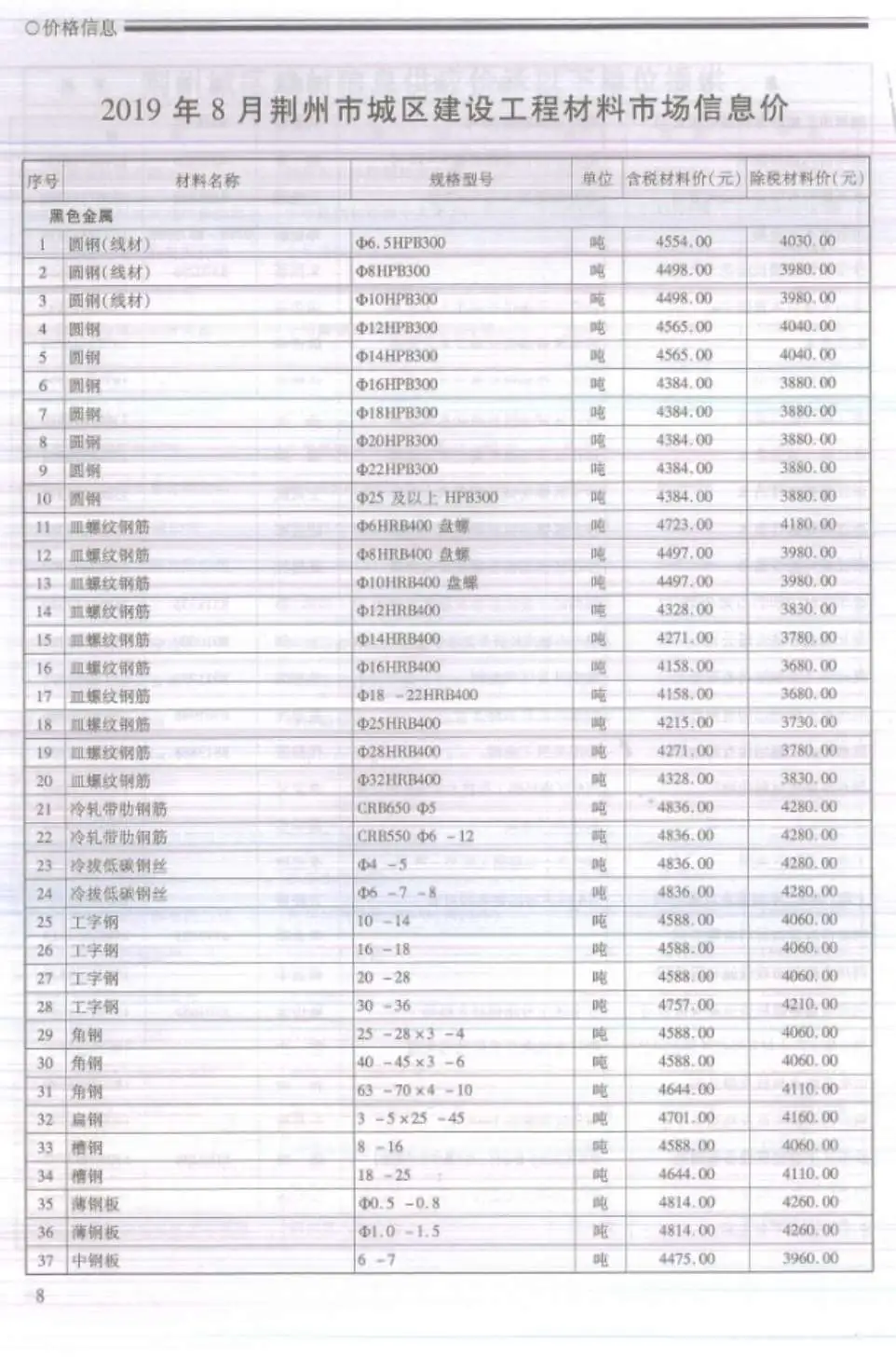 造价库荆州市2019年8月信息价期刊电子版PDF封面