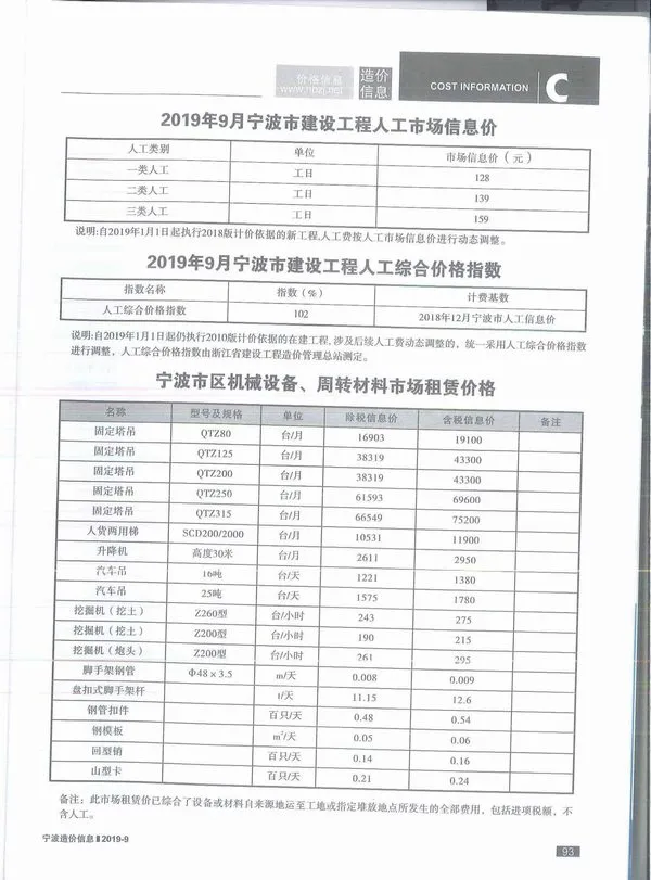 造价库宁波市2019年9月信息价期刊电子版PDF封面