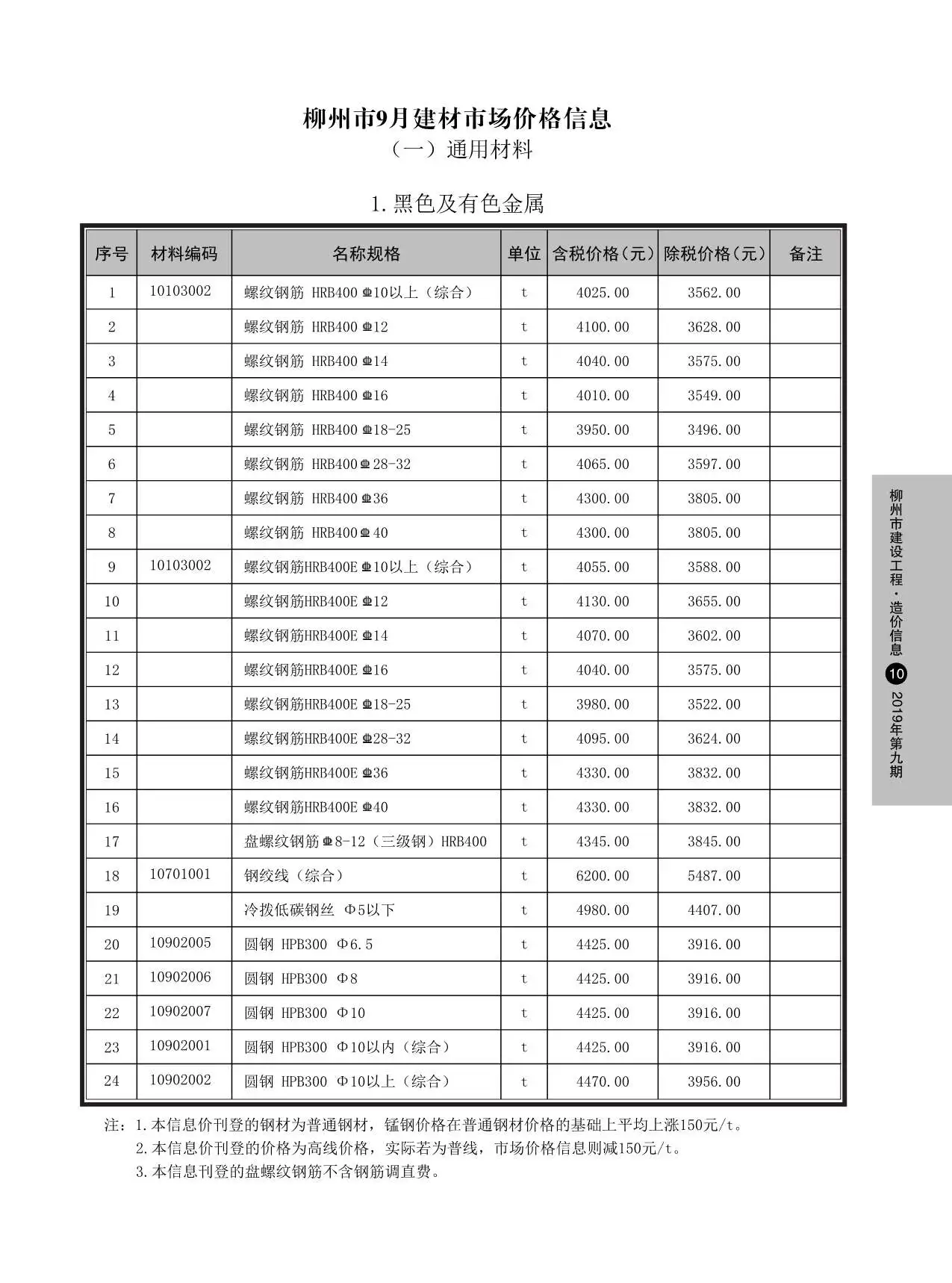 造价库柳州市2019年9月信息价期刊电子版PDF封面