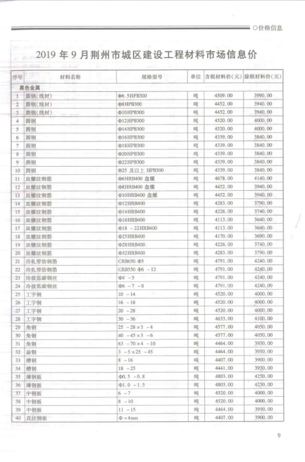 造价库荆州市2019年9月信息价期刊电子版PDF封面