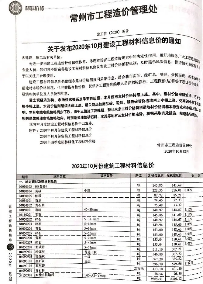 造价库常州市2020年10月信息价期刊电子版PDF封面